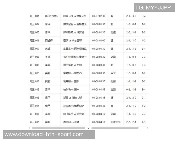 足球全场独赢解析及投注技巧分享助你轻松赢得比赛乐趣