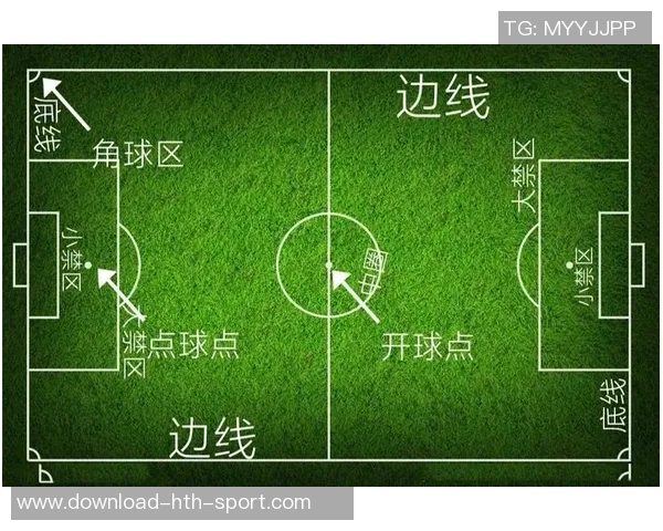 足球罚球牌的使用技巧与规则解析助你成为罚球高手